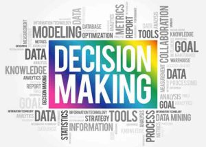 A Comprehensive Guide to Decision Making Models
